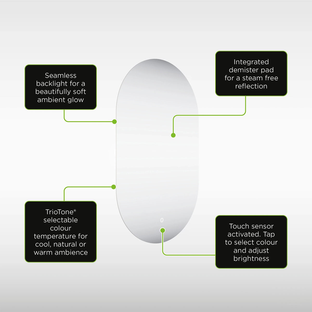 Mistral Pill