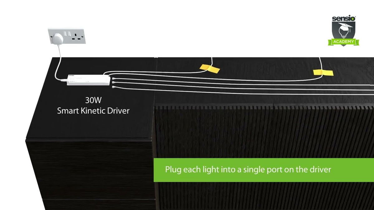 How to install under cabinet lights in a kitchen, Sensio video