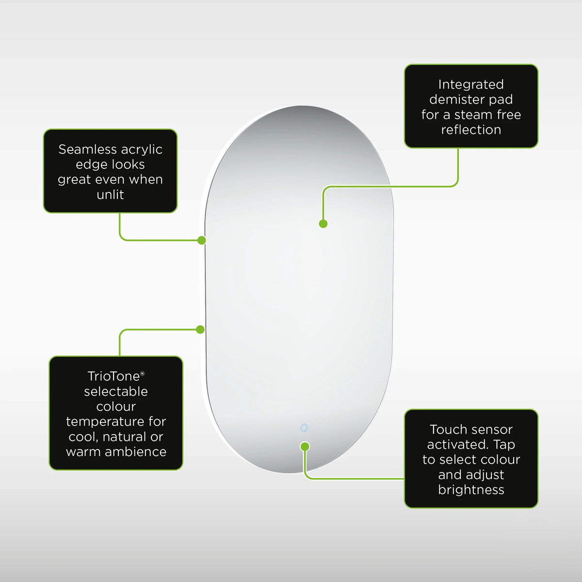 Luna Pill