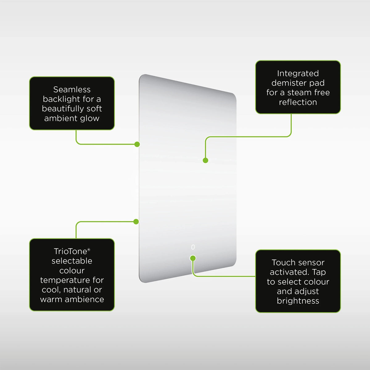 A minimalist wall-mounted temperature display with callout text boxes explaining features: seamless backlight for soft ambient glow, integrated demister pad for steam-free reflection, TrioTone selectable color temperature, and touch sensor activation. #Size_500mm x 700mm