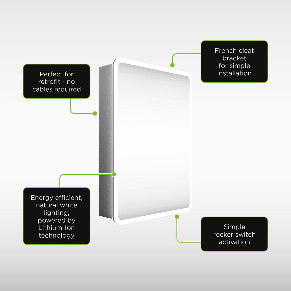 Sereno Battery Operated LED Mirror Cabinet, 500mm x 700mm