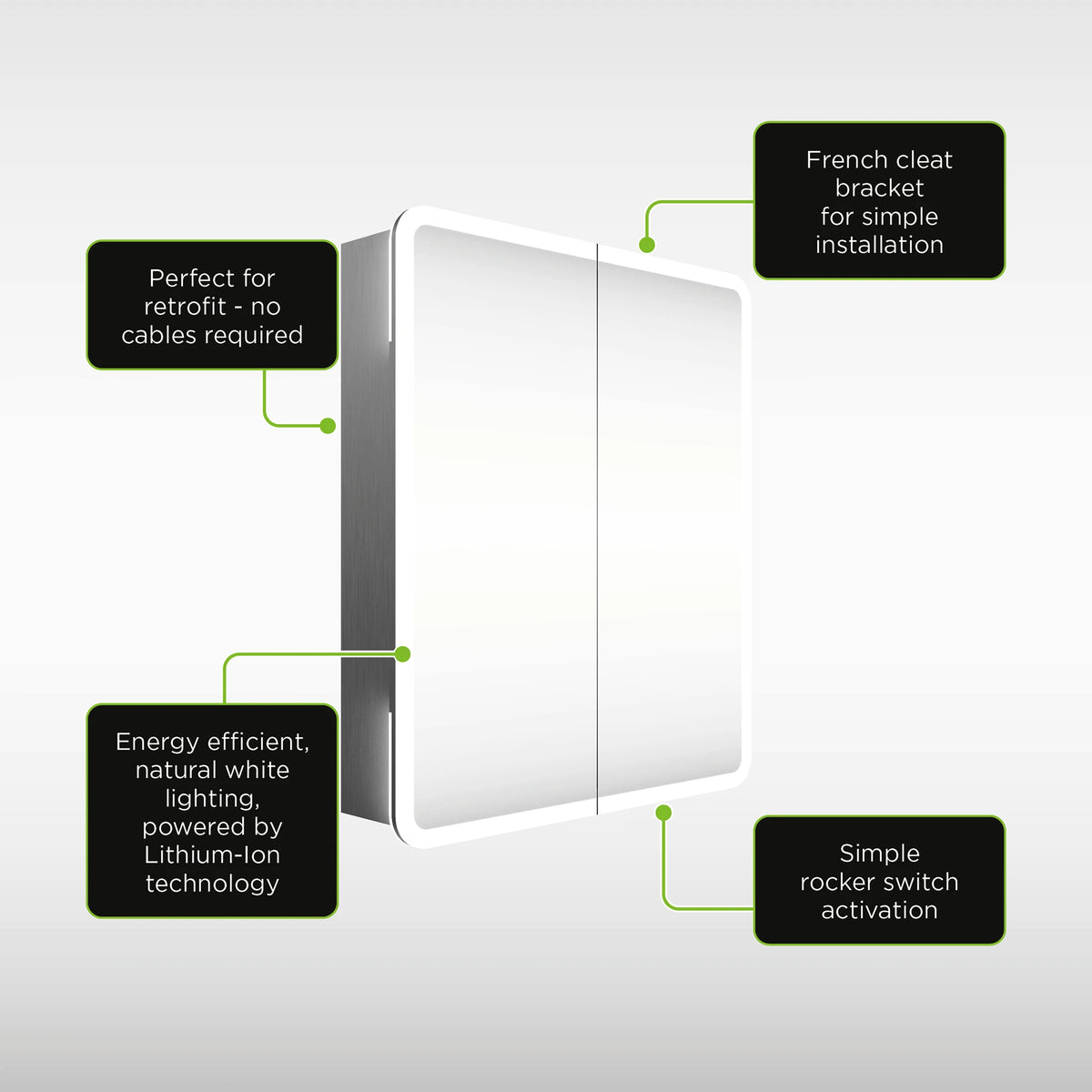 Sereno Battery Operated LED Mirror Cabinet, 600mm x 700mm