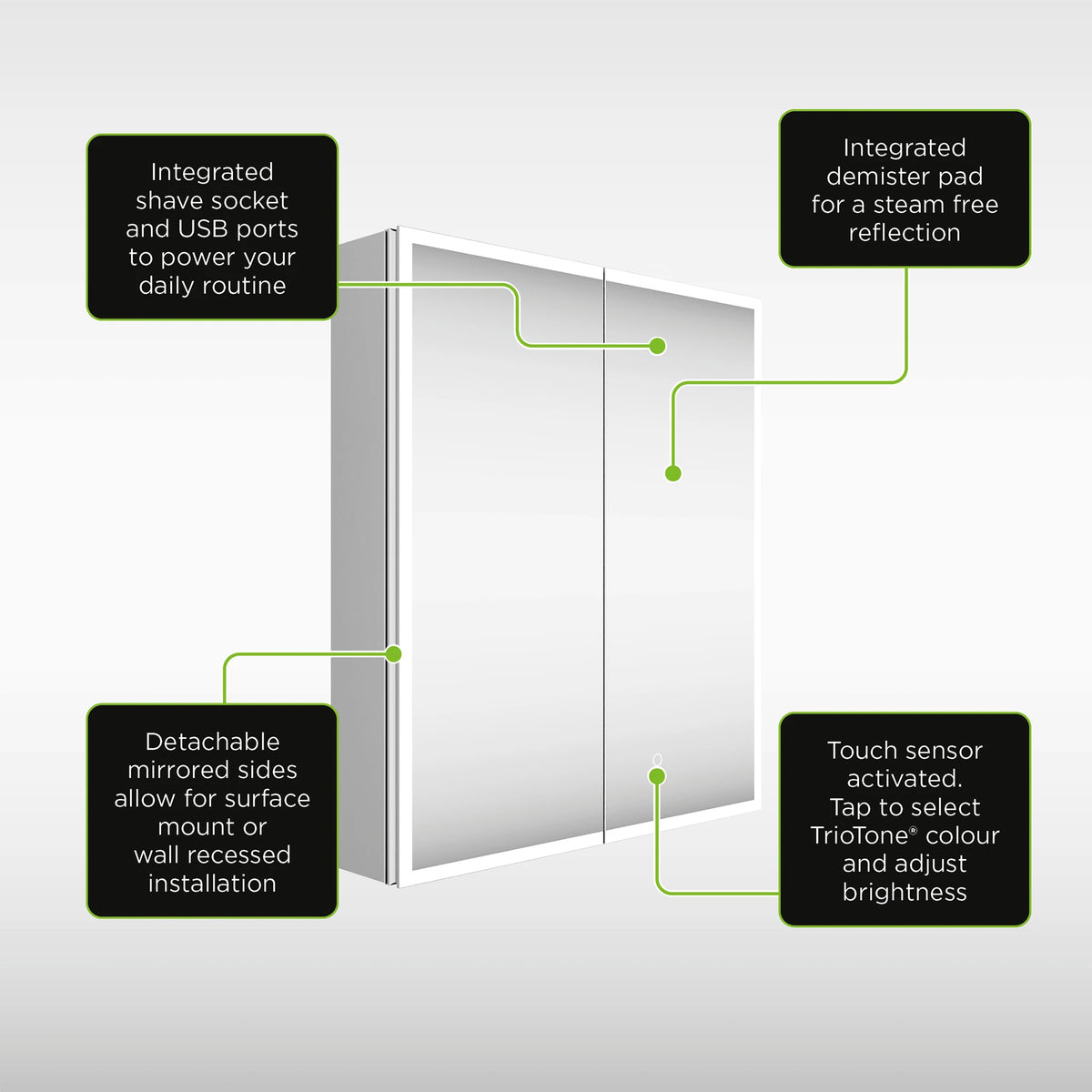 A white rectangular mirror-style vanity product shown on a light gray background with four black callout boxes and green lines pointing to features such as integrated shave socket and USB ports, integrated demir pad, detachable mirrored sides, and touch sensor activation. #Size_600mm x 700mm